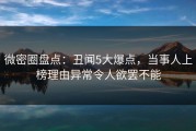 微密圈盘点：丑闻5大爆点，当事人上榜理由异常令人欲罢不能